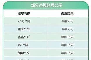 雷竞技账号是手机号吗截图1